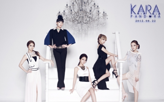 KARA’s ‘Pandora’ beats Psy’s ‘Gangnam Style’