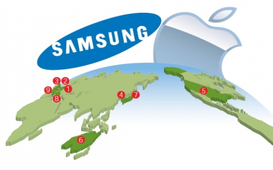 Samsung-Apple patent lawsuits