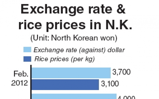 N. Korea’s rubber-stamp parliament to convene rare session Sept. 25