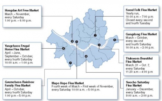 Seoul’s best flea markets