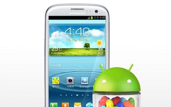 Samsung starts Jelly Bean update for Galaxy S3 phones