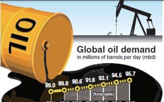 IEA forecasts cheaper oil on weak demand