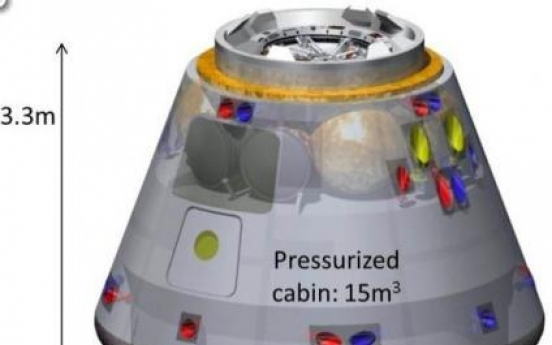 Japan mulls manned space capsule by 2017