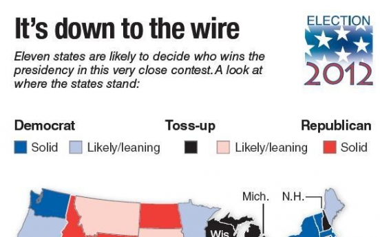 Race deadlocked as Americans vote