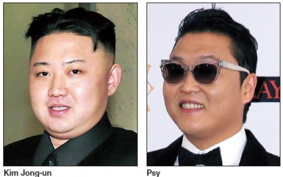 Kim leads polls for Time’s Person of the Year; Psy 4th