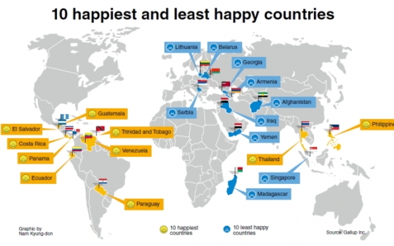 Latin Americans rank high in happiness index