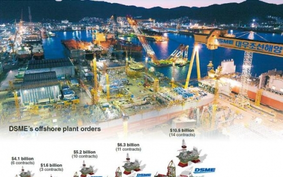 Offshore projects and trust, DSME’s key to survival