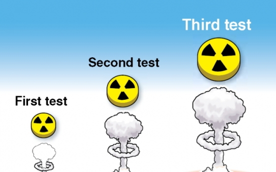 Latest nuclear blast seen as weaker than expected