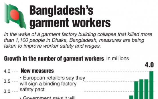 Bangladesh garment makers hail safety deal