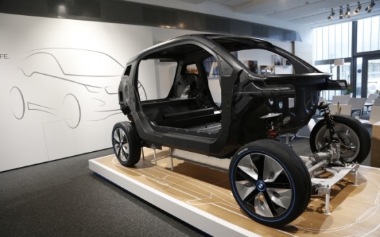 BMW’s 1,250 kg electric car