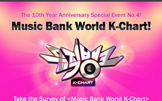 Music Bank to run international K-pop chart this week