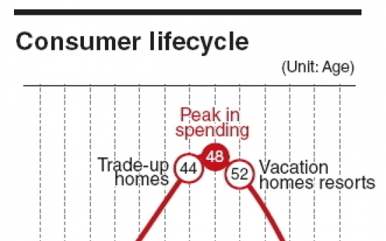 ‘Next global crash could come next year’