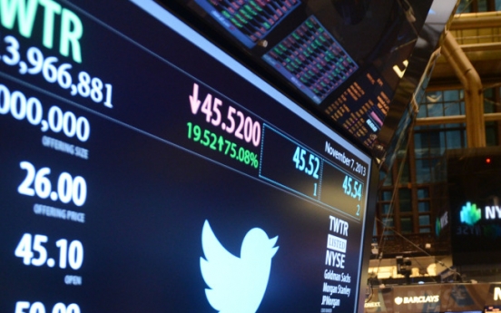 Twitter stock slides on second trading day