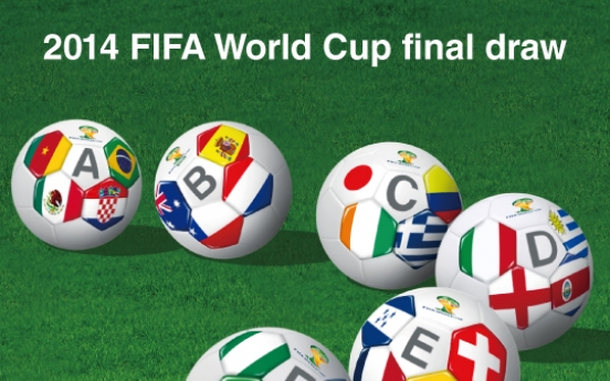 [Graphic News] 2014 FIFA World Cup draw