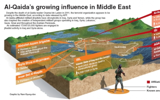 [Graphic News] Al-Qaida’s growing influence in Middle East