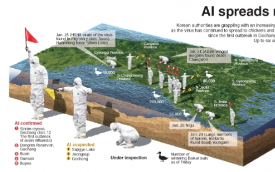 [Graphic News] AI spreads nationwide