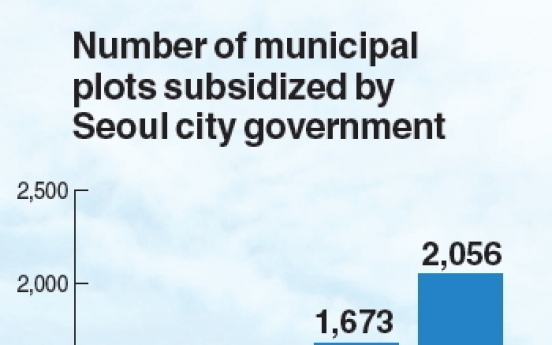 Growing a green future in the city