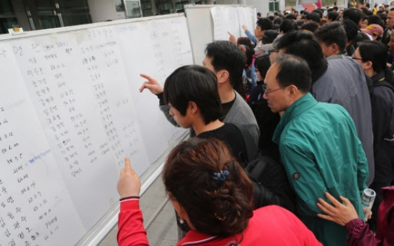 Ferry disaster leaves at least 10 dead, 286 missing