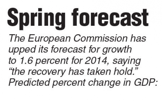 EU sees steady, modest growth in eurozone