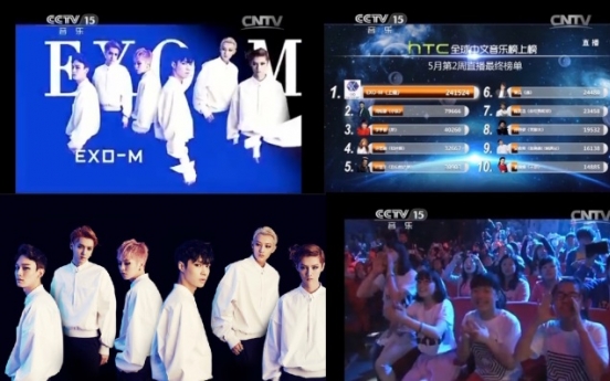 EXO-M tops China’s CCTV music chart with ‘Overdose’