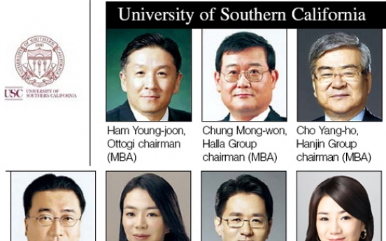 [SUPER RICH] Korean corporate leaders bound by school ties