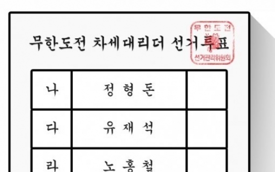 ‘무한도전’ 온라인투표, 22일 하루만 진행…방법은?