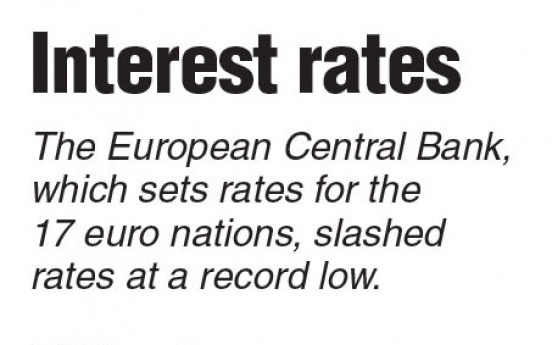 ECB getting closer to Fed-style stimulus