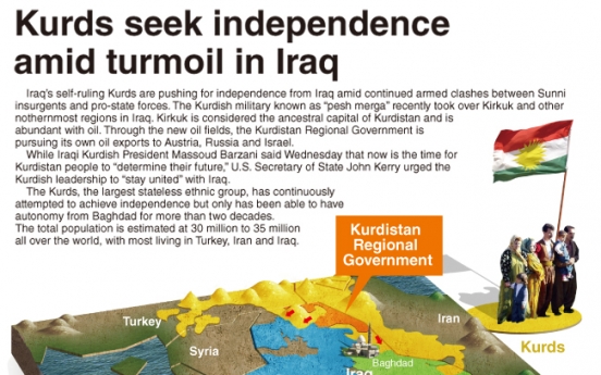 [Graphic News] Kurds seek independence amid turmoil in Iraq