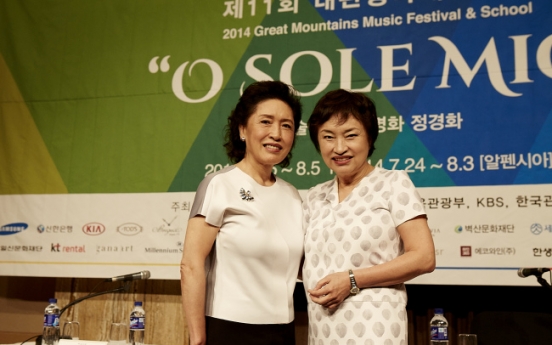 Pyeongchang to launch winter classical music festival in 2016