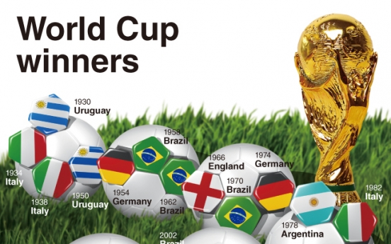 [Graphic News] World Cup winners