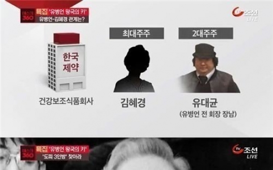 유병언 측근 김혜경 美서 체포, 입을 열면 구원파 망한다던데...