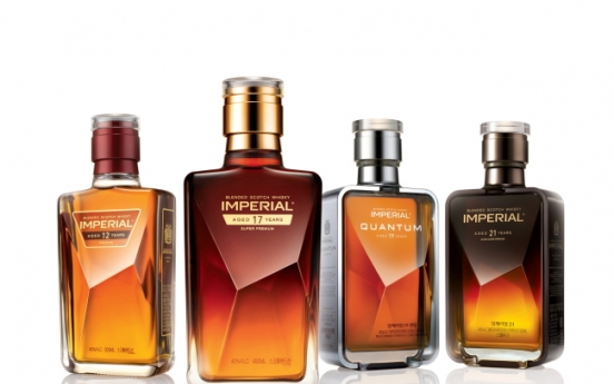 Design innovation drives Pernod Ricard’s success