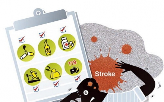 Stroke prevention and emergency management