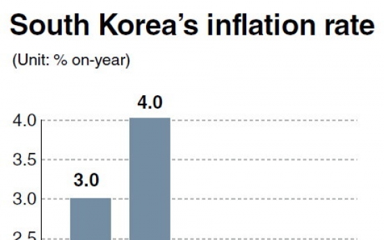 Inflation holds at 1.3 percent in 2014