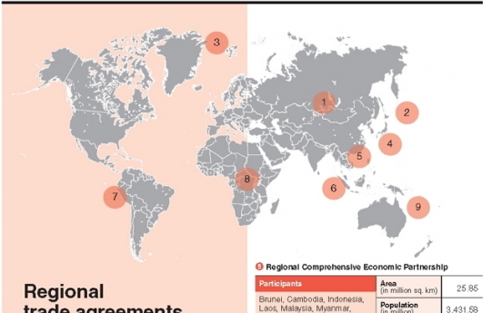 Regional agreements gaining steam