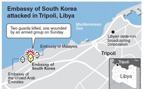 S. Korean embassy in Libya attacked