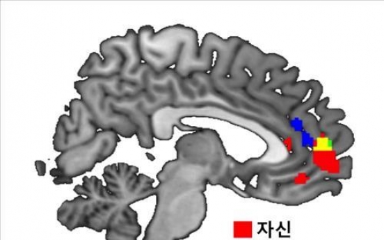 이기적인 사람 이타적인 사람, 뇌활용 부위 달라