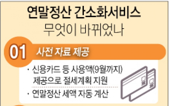 번거롭고 복잡한 연말정산 간편하게 한다