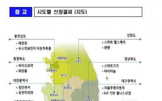 14개 시도 '규제프리존' 도입…농지 10만㏊ 개발가능한 땅으로