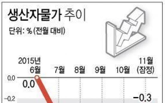 “뭘 해도 다 됐다”…넘사벽 SM의 필승법