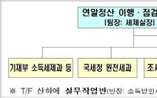 '연말정산 파동' 재발 막는다…정부 주도 TF 본격 가동