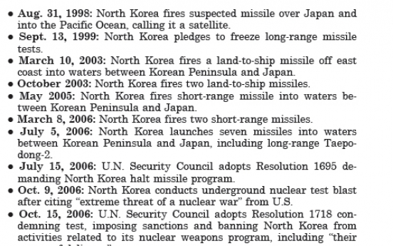 Chronology of North Korea’s nuclear, missile programs