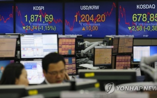 Korean markets jolted by global equity woes