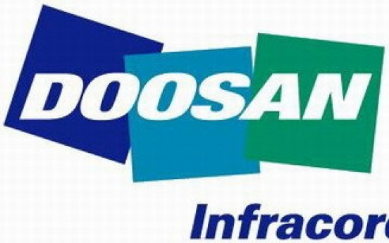 Doosan Bobcat to go public this year