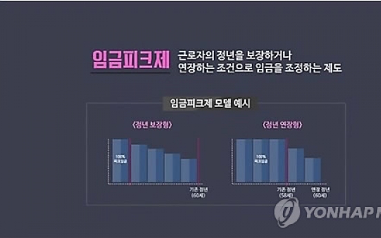 임금피크제 도입 공공기관 올해 4천400명 더 뽑는다