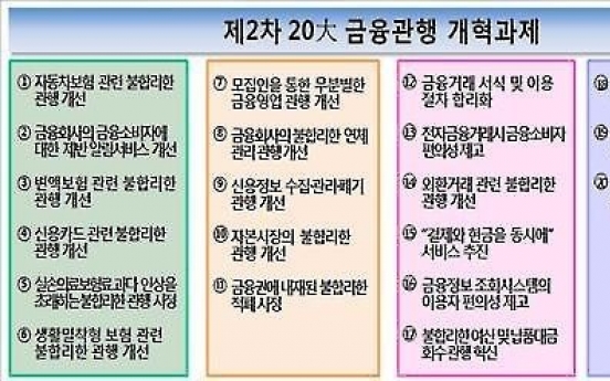 아이폰 보험료 오르고 장기무사고 차 보험료 인하(종합)