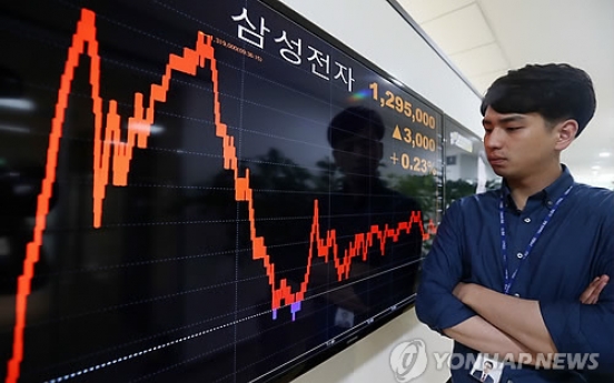 Seoul stocks close lower on foreign selling