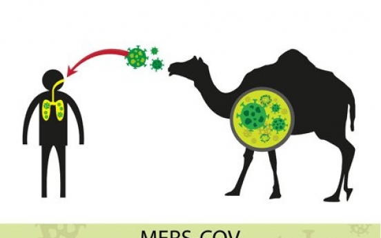 UAE national suspected of having MERS