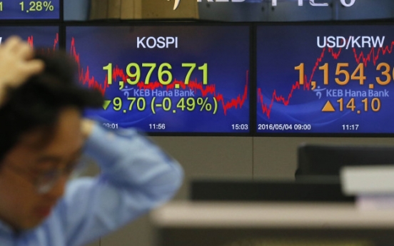 Seoul shares down 0.49% ahead of holiday