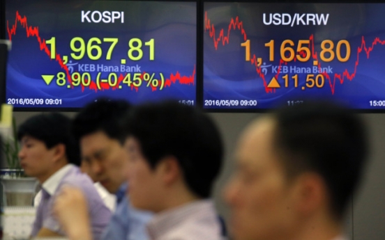 Seoul shares down 0.45% on foreign, institutional selling